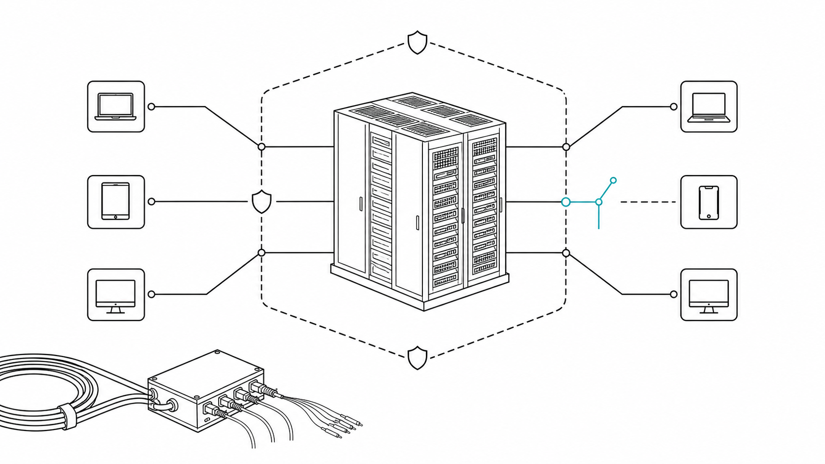Black technical line-art diagram of an AI server behind an access boundary, with client nodes and fiber-optic infrastructure on a white background.